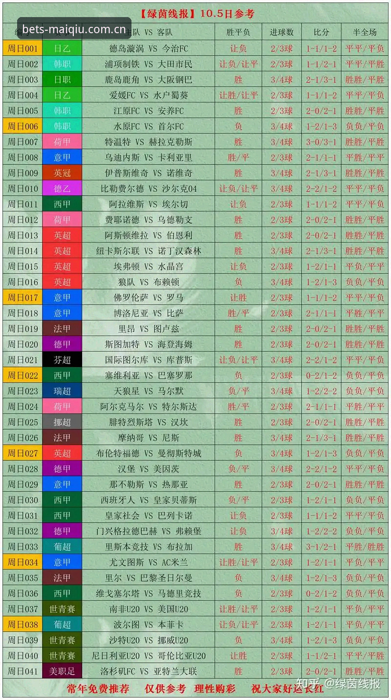 资深用户分享：买球体育平台观赛前的世界杯冷场迷局——从签证危机看赛事热度