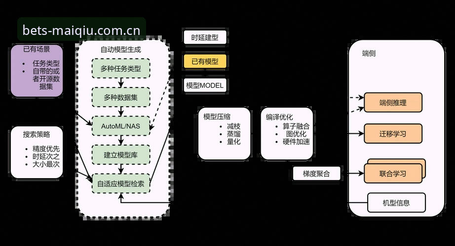 买球体育平台注册全流程详细解读：从新手到高手只需三步